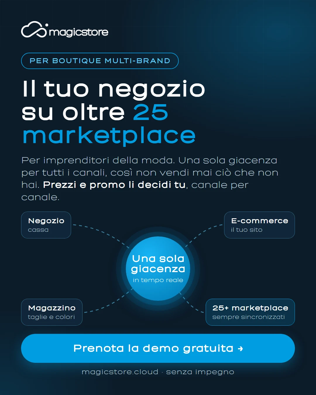 Sidebar - Il tuo negozio su oltre 25 marketplace